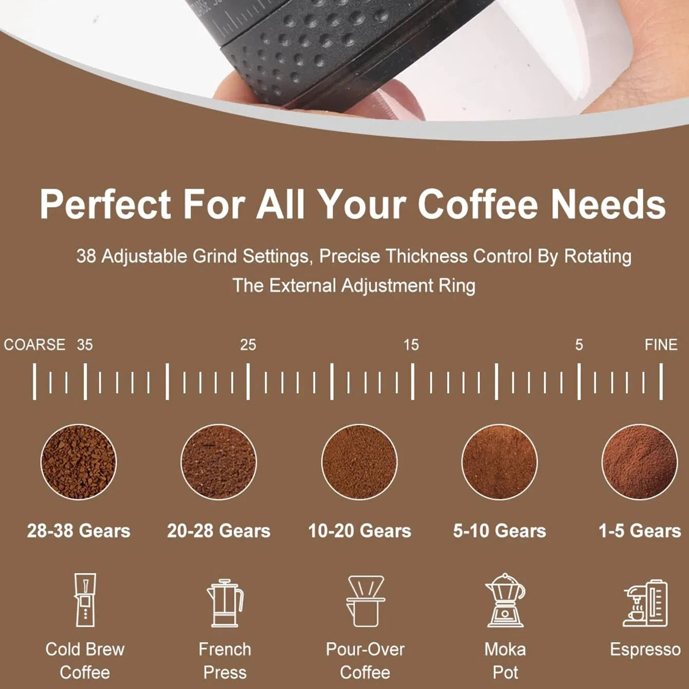 Electric Coffee Grinder Adjustable Coffee Burr 1500w
